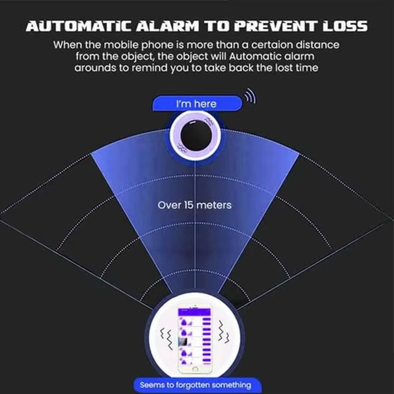 Mini GPS Bluetooth Anti-Loss Tracker – Coin-Sized Magnetic Vehicle & Asset Locator with 6-Month Battery Life